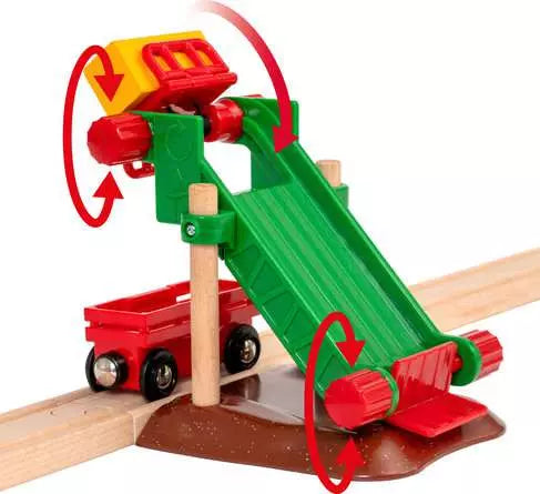 Brio Animal Farm Set Powered Train- pick up same day Pasadena