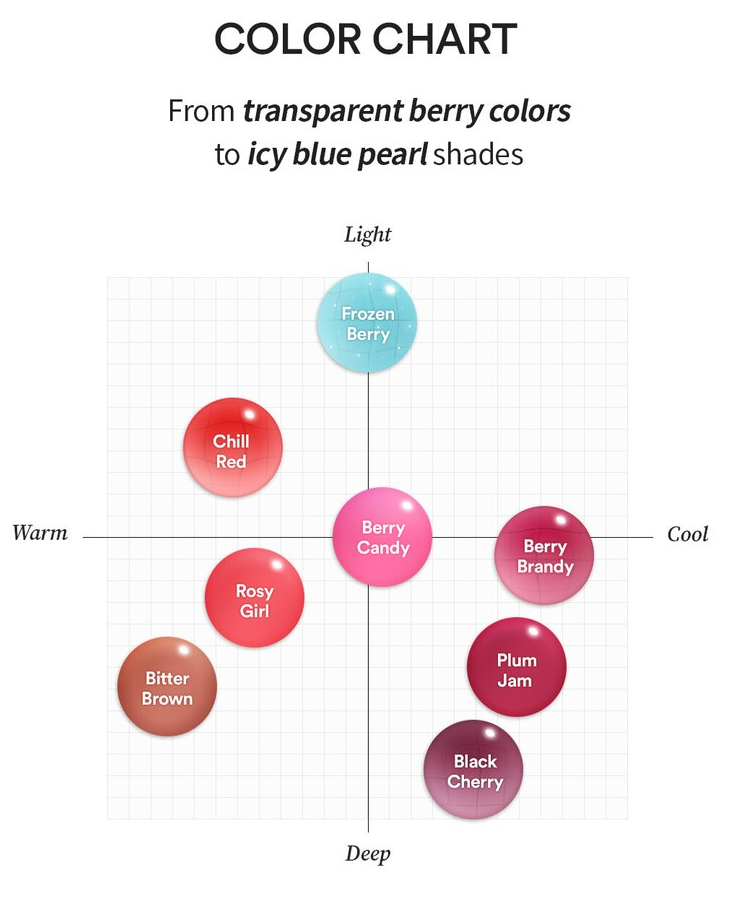 TOCOBO Juicy Berry Plumping Lip Oil