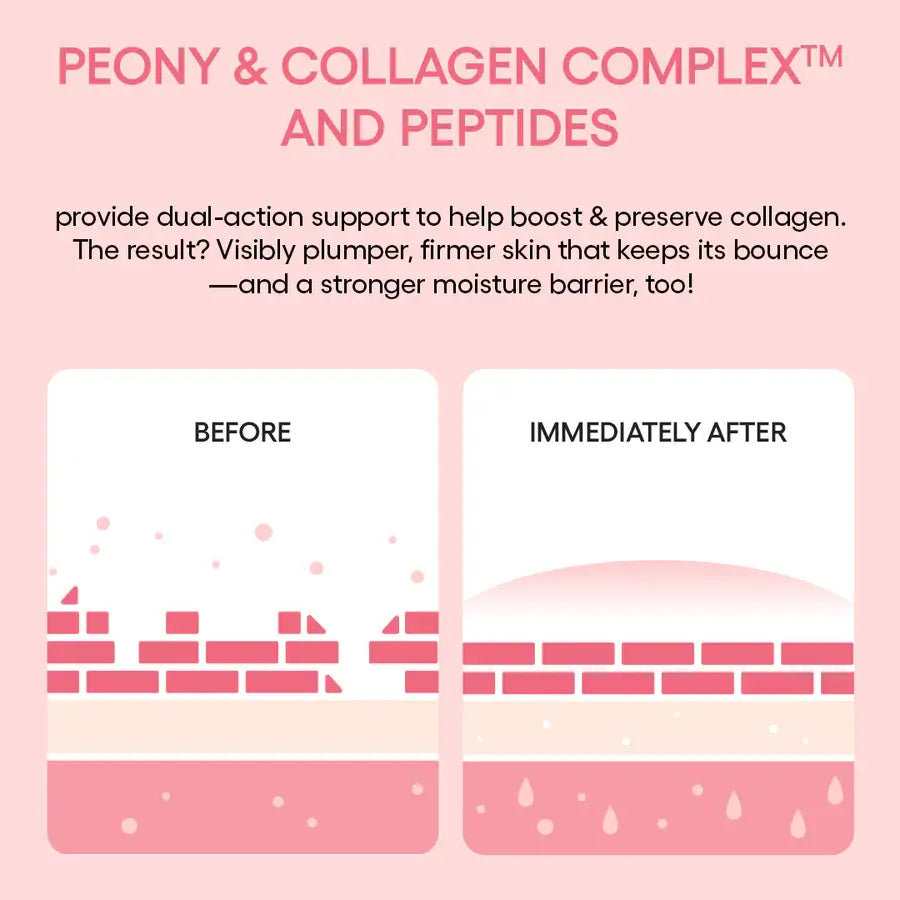 LANEIGE Bouncy & Firm Sleeping Mask Collagen